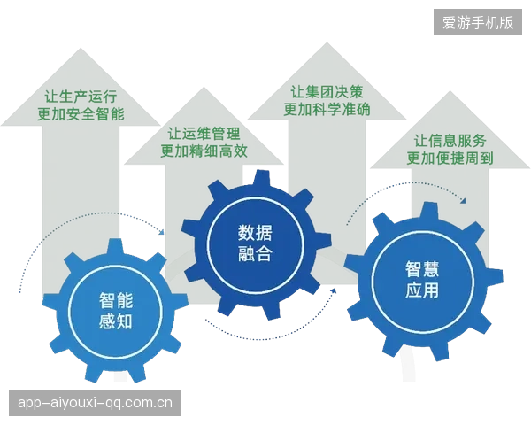 社区项目推动俱乐部社会影响力扩展——共筑美好未来的创新路径