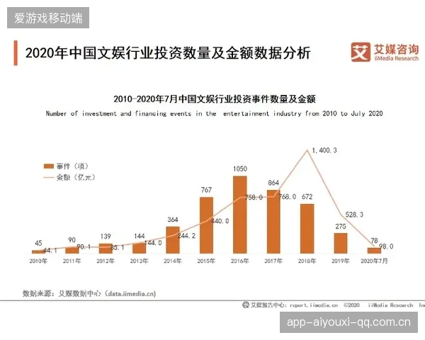 转会市场上的“投机与长线”对抗解析